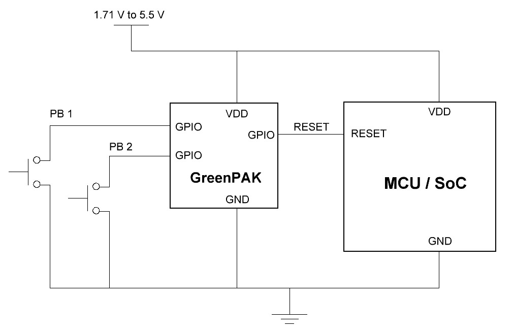 reset_ic_diagram_1