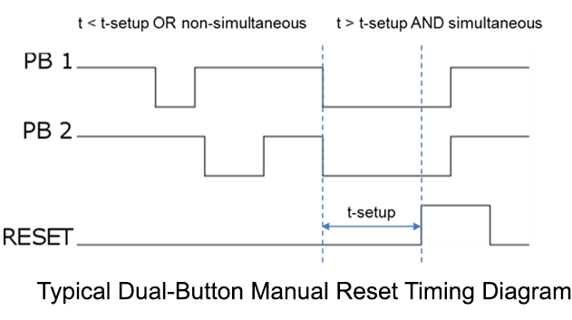 reset_ic_diagram_3