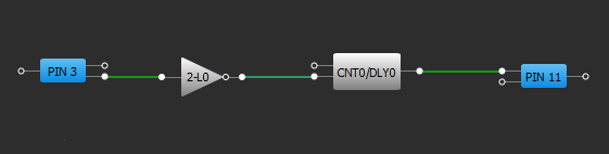 WDT_Implementation